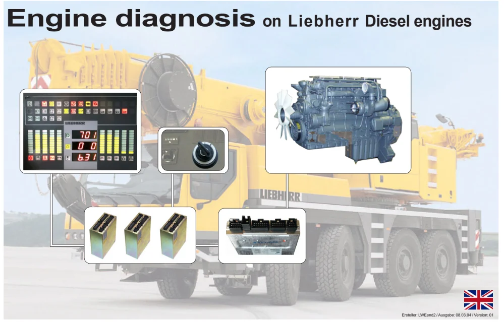 Liebherr Crane LICCON Error Codes Manual 4 Liebherr Crane LICCON Error Codes Manual - Image 4