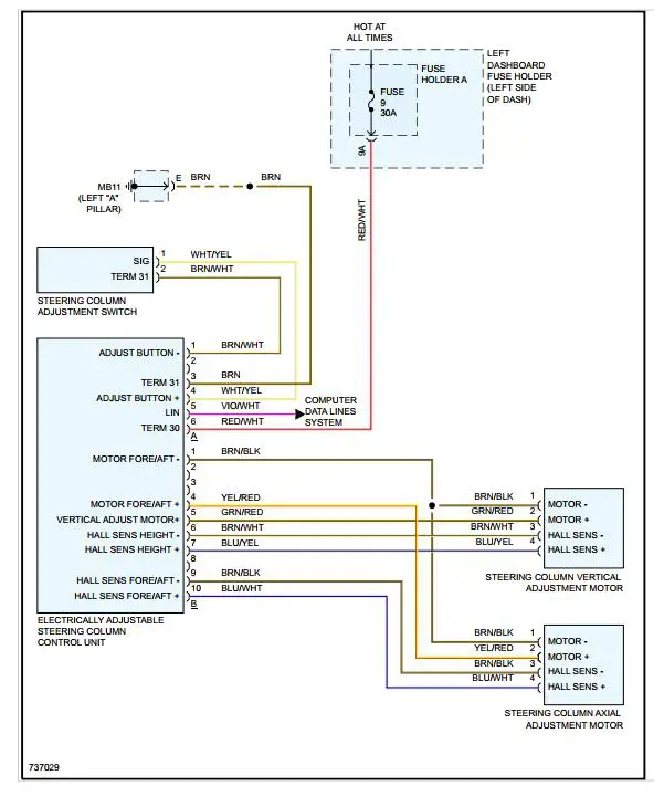 Alternative view of Porsche Panamera 4 E-Hybrid (971) 2020 V6-2.9L Electrical Diagrams
