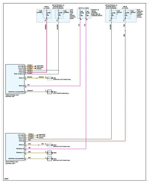 Alternative view of Porsche Panamera 4S (971) 2020 V6-2.9L Electrical Diagrams