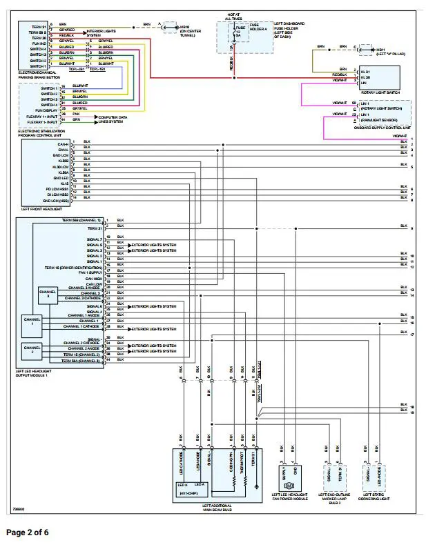 Porsche Panamera GTS (971) 2020 V8-4.0L Electrical Diagrams 3 Porsche Panamera GTS (971) 2020 V8-4.0L Electrical Diagrams - Image 3