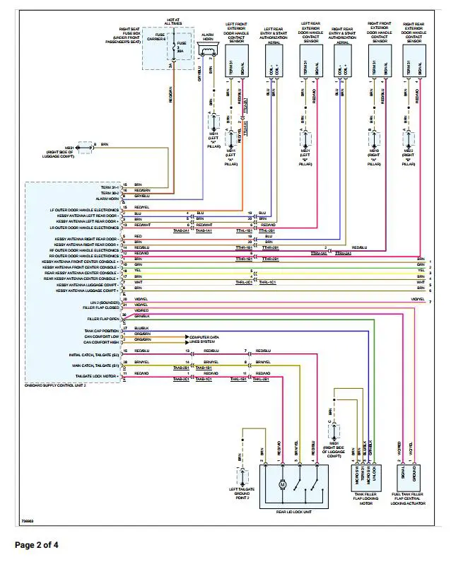 Porsche Panamera Turbo SE-Hybrid (971) V8-4.0L 2020 Electrical Diagrams 3 Porsche Panamera Turbo SE-Hybrid (971) V8-4.0L 2020 Electrical Diagrams - Image 3