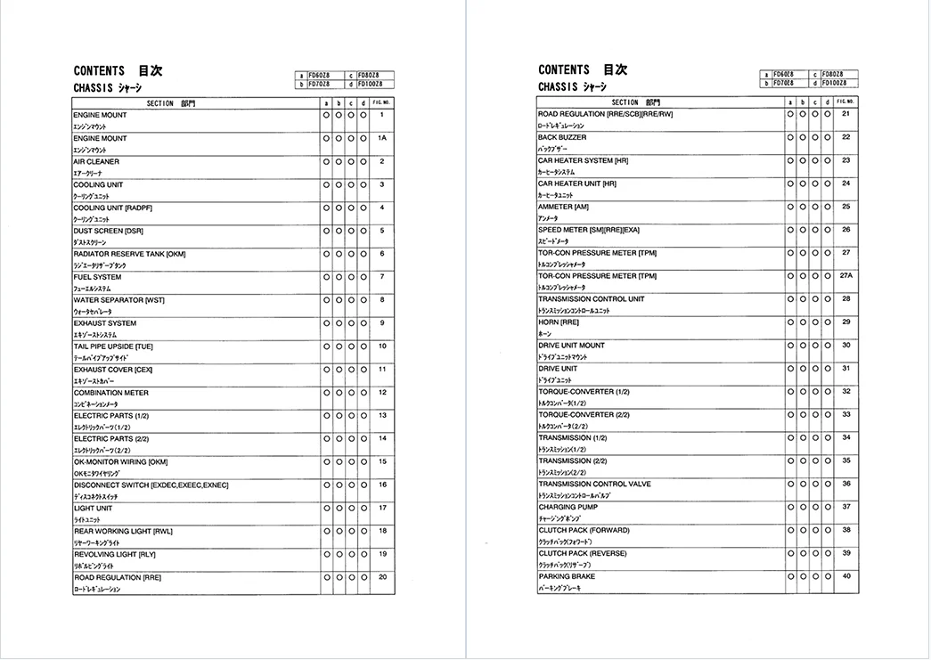 TCM FD60Z8_FD100Z8 Diesel Powered PF-30CH Parts Catalog PDFue 8 TCM FD60Z8_FD100Z8 Diesel Powered PF-30CH Parts Catalog PDFue - Image 8