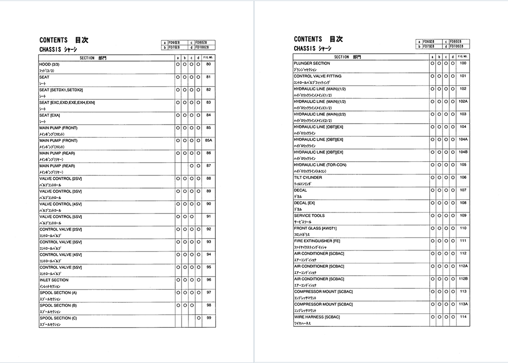 TCM FD60Z8_FD100Z8 Diesel Powered PF-30CH Parts Catalog PDFue 6 TCM FD60Z8_FD100Z8 Diesel Powered PF-30CH Parts Catalog PDFue - Image 6