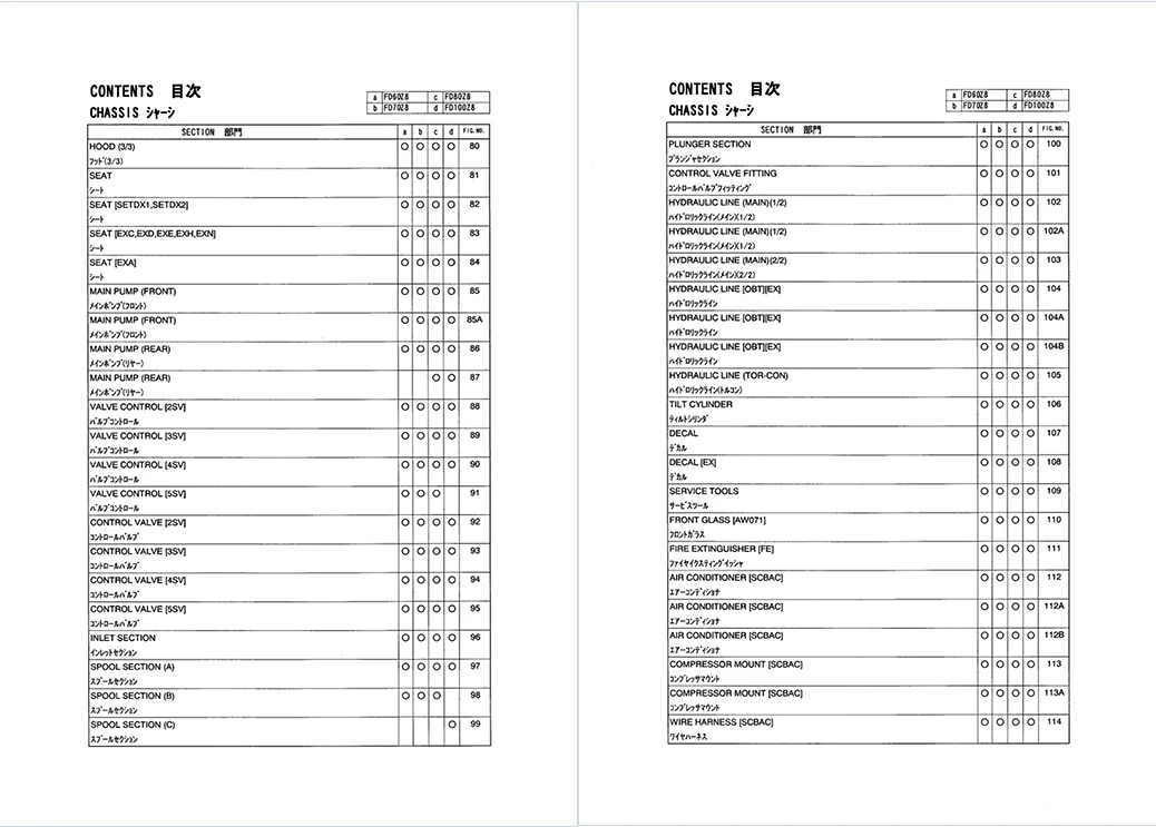 TCM FD60Z8_FD100Z8 Diesel Powered PF-30CH Parts Catalog PDFue 6 TCM FD60Z8_FD100Z8 Diesel Powered PF-30CH Parts Catalog PDFue - Image 6
