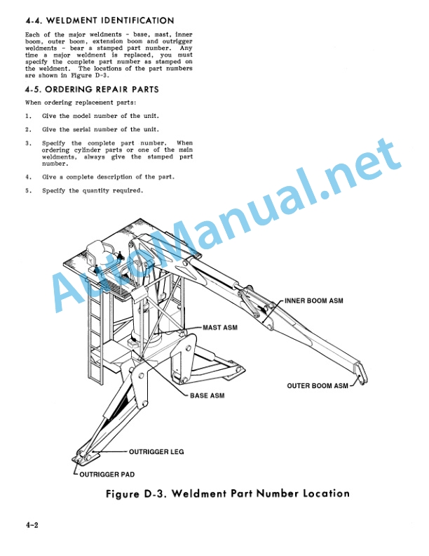 IMT 10020 Crane 99900258 3 IMT 10020 Crane 99900258 - Image 3
