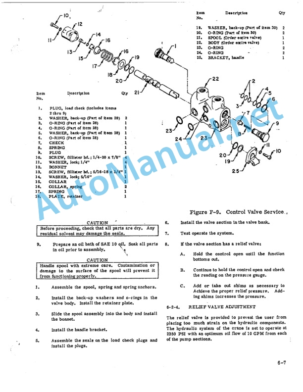 IMT 1020 102H25 Part List 3 IMT 1020 102H25 Part List - Image 3
