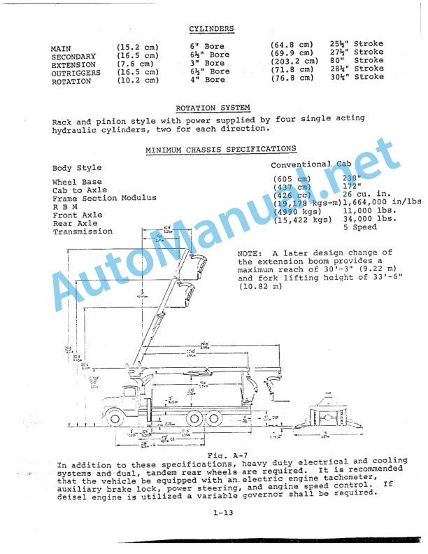 Alternative view of IMT 1230 Wallboard Crane June 1977