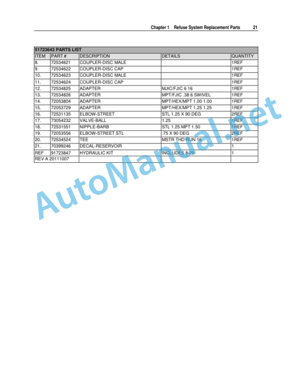 Alternative view of IMT 14 98SL K3 Refuse Loader Spare Parts Manual 9905163 Revised 20141008