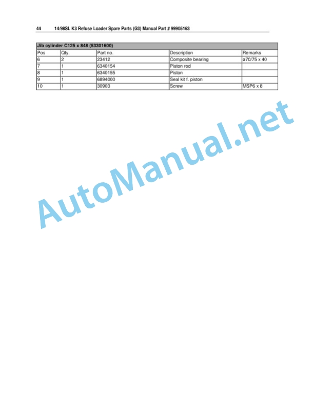IMT 14 98SL K3 Refuse Loader Spare Parts Manual 9905163 Revised 20141008 3 IMT 14 98SL K3 Refuse Loader Spare Parts Manual 9905163 Revised 20141008 - Image 3