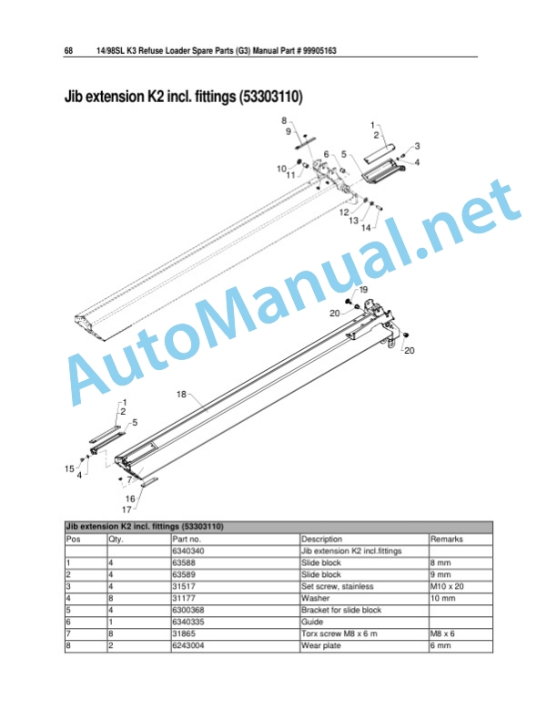 IMT 14 98SL K3 Refuse Loader Spare Parts Manual 9905163 Revised 20141008 4 IMT 14 98SL K3 Refuse Loader Spare Parts Manual 9905163 Revised 20141008 - Image 4