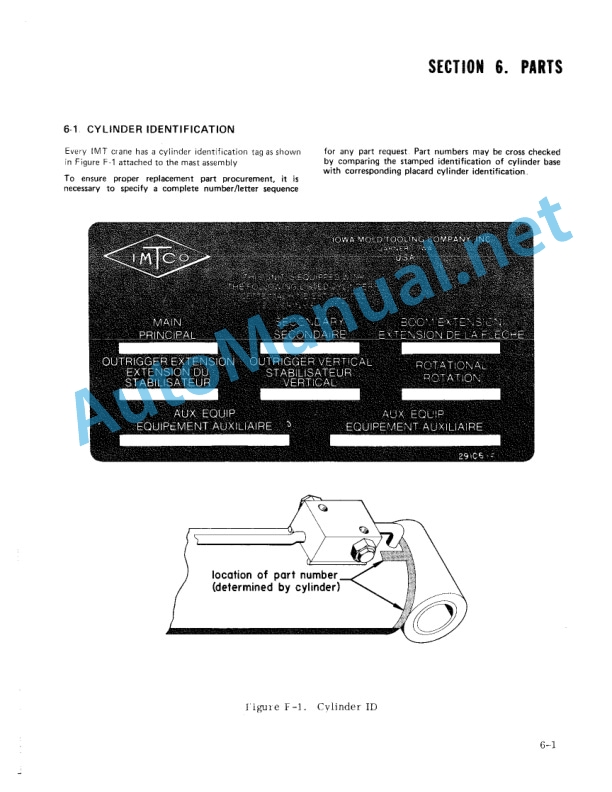 IMT 1424 Crane Instructions and Parts Lists 3 IMT 1424 Crane Instructions and Parts Lists - Image 3