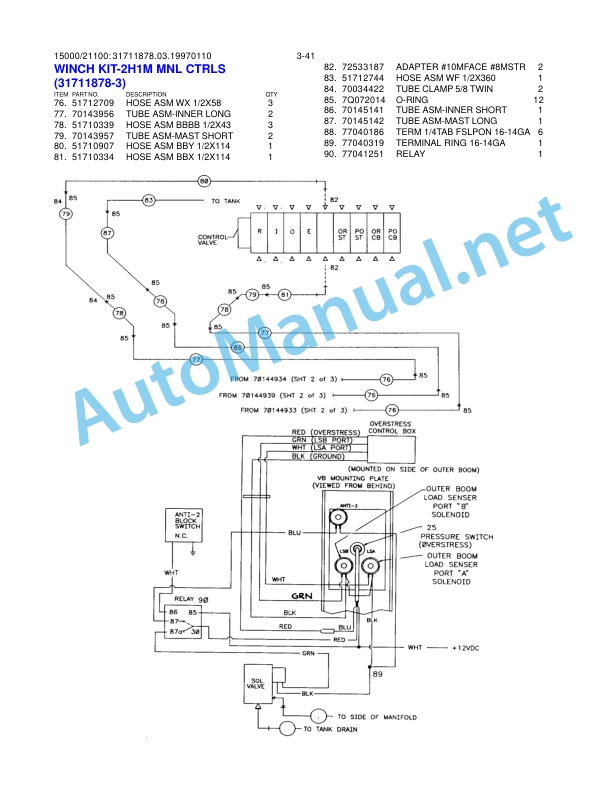 IMT 15000 Series Crane and Model 21100 (Metric Version) Parts and Specifications 999000939 5 IMT 15000 Series Crane and Model 21100 (Metric Version) Parts and Specifications 999000939 - Image 5