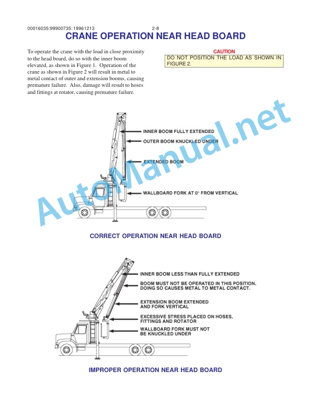 Alternative view of IMT 16000 Series Crane 35' Boom (1H) PARTS AND SPECIFICATIONS 99900735