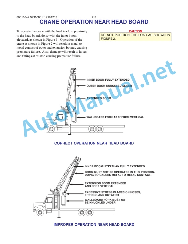 Alternative view of IMT 16000 Series Crane 42' Boom (2H) PARTS AND SPECIFICATIONS 99900831