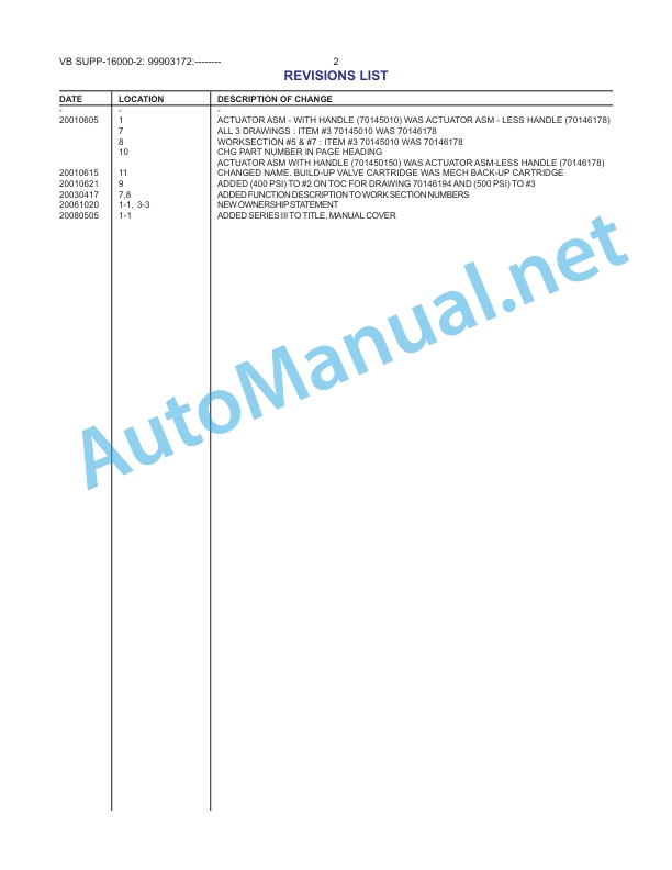 IMT 16000 Series II and III Crane Valvebank Supplement 99903172 20080505 2 IMT 16000 Series II and III Crane Valvebank Supplement 99903172 20080505 - Image 2