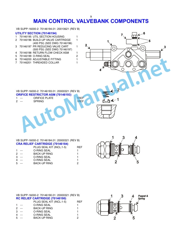 IMT 16000 Series II and III Crane Valvebank Supplement 99903172 20080505 5 IMT 16000 Series II and III Crane Valvebank Supplement 99903172 20080505 - Image 5