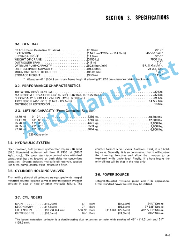 Alternative view of IMT 1717 1725 Cranes Instructions and Parts Lists