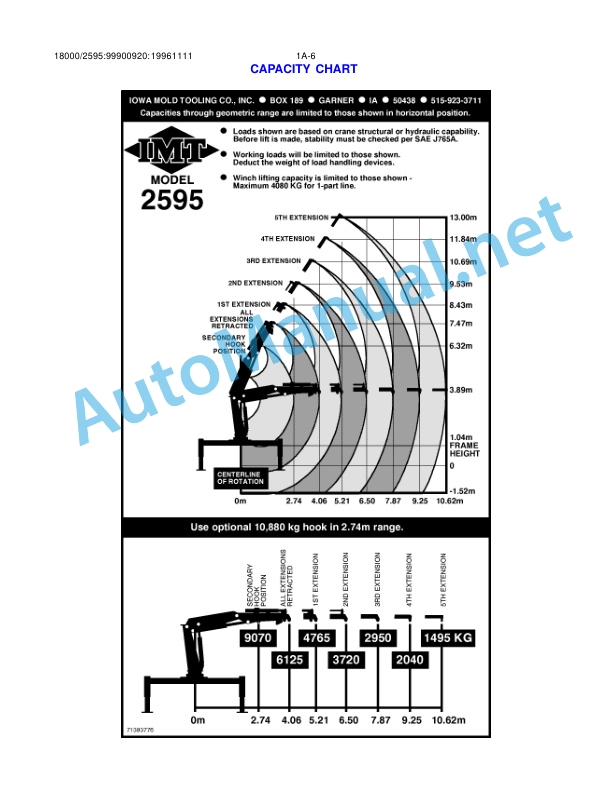Alternative view of IMT 18000 Series Crane and Model 2595 Parts and Specifications 99909020
