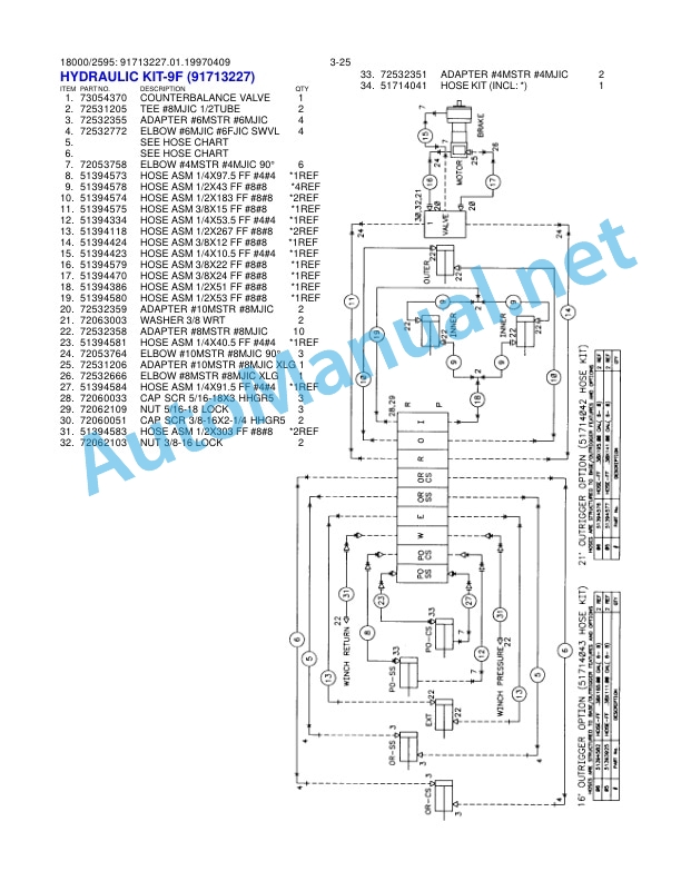 IMT 18000 Series Crane and Model 2595 Parts and Specifications 99909020 4 IMT 18000 Series Crane and Model 2595 Parts and Specifications 99909020 - Image 4