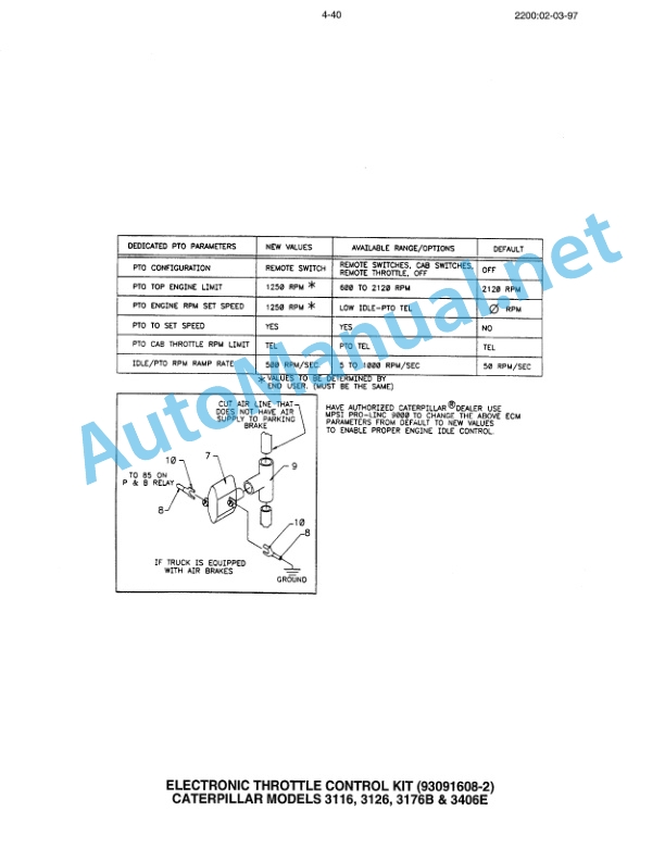 IMT 2200 Series Crane Parts and Specifications 990092 02-03-97 5 IMT 2200 Series Crane Parts and Specifications 990092 02-03-97 - Image 5