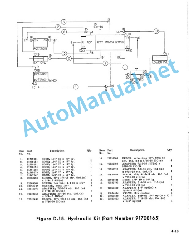 IMT 3016 Crane, 3016-20 Crane 4 IMT 3016 Crane, 3016-20 Crane-4