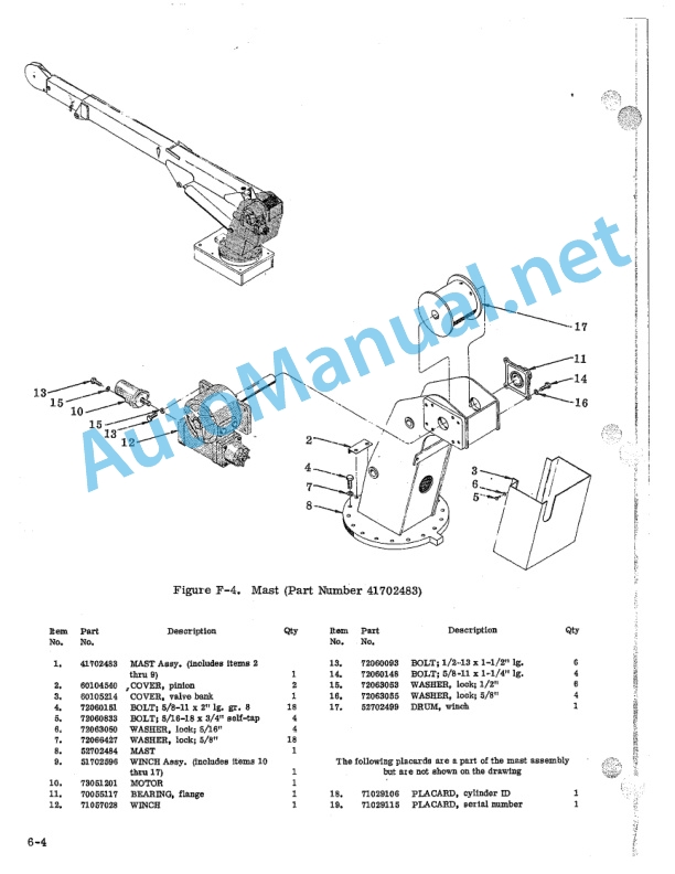 IMT 315 Crane Instructions and Parts Lists 4 IMT 315 Crane Instructions and Parts Lists - Image 4