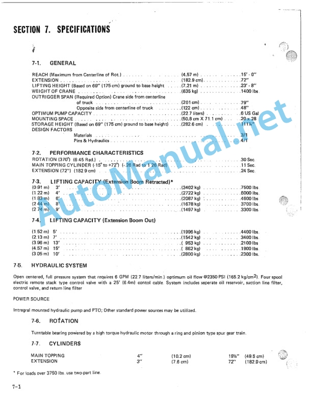 IMT 315 Crane Instructions and Parts Lists 5 IMT 315 Crane Instructions and Parts Lists - Image 5