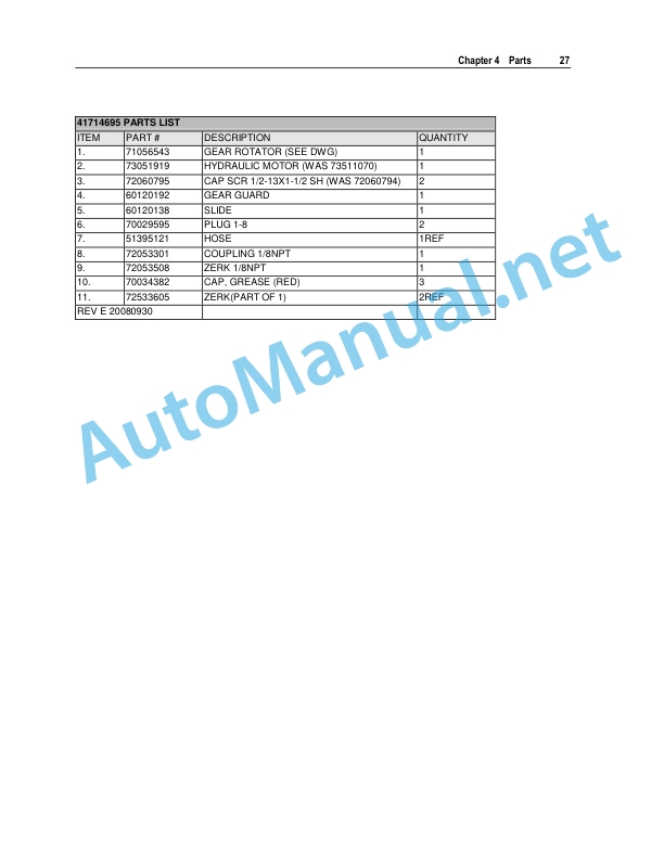 Alternative view of IMT 3820 Parts and Specifications 99900954 August 2004