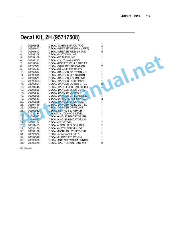 IMT 3820 Parts and Specifications 99900954 Effective Through July 2004 5 IMT 3820 Parts and Specifications 99900954 Effective Through July 2004 - Image 5