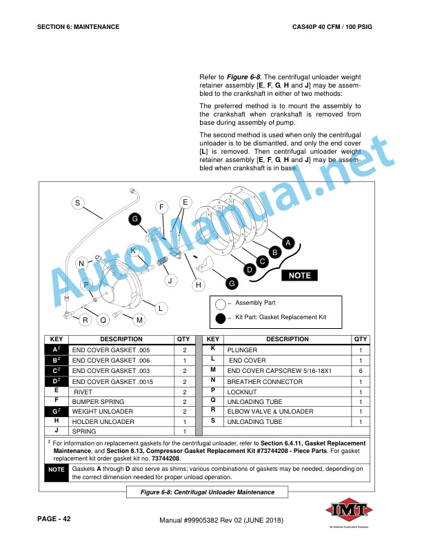 IMT 40 CFM 100 PSIG Standard Reciprocating Compressor CAS40P Installation, Operation, Maintenance and Parts Manual 99905382 Effective Date62018 3 IMT 40 CFM 100 PSIG Standard Reciprocating Compressor CAS40P Installation, Operation, Maintenance and Parts Manual 99905382 Effective Date62018 - Image 3