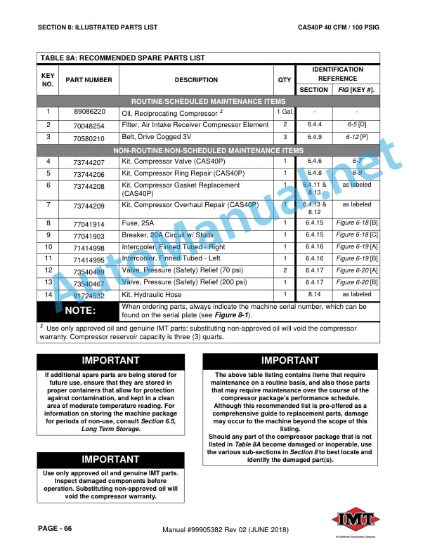 IMT 40 CFM 100 PSIG Standard Reciprocating Compressor CAS40P Installation, Operation, Maintenance and Parts Manual 99905382 Effective Date62018 4 IMT 40 CFM 100 PSIG Standard Reciprocating Compressor CAS40P Installation, Operation, Maintenance and Parts Manual 99905382 Effective Date62018 - Image 4