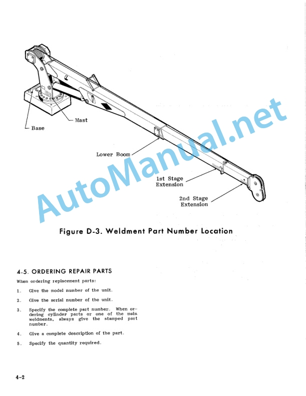 IMT 5016 Crane, 5016-20 Crane 3 IMT 5016 Crane, 5016-20 Crane - Image 3