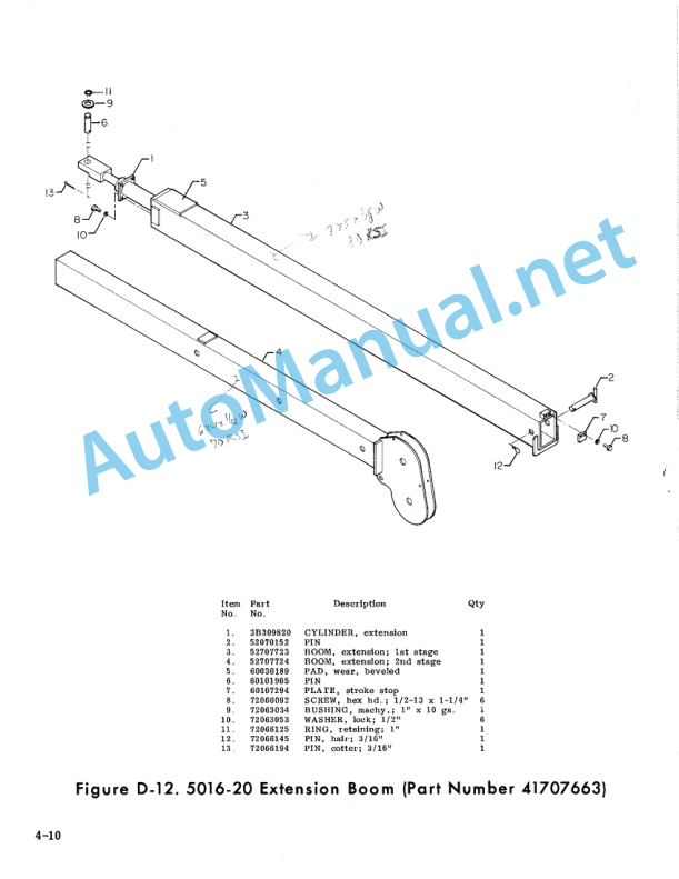 IMT 5016 Crane, 5016-20 Crane 4 IMT 5016 Crane, 5016-20 Crane - Image 4