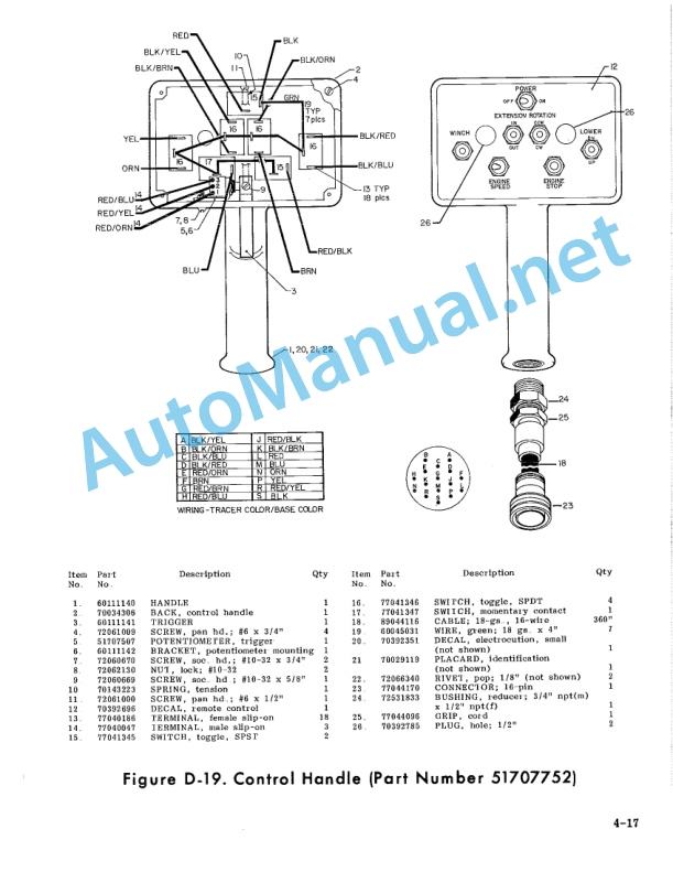 IMT 5016 Crane, 5016-20 Crane 5 IMT 5016 Crane, 5016-20 Crane - Image 5