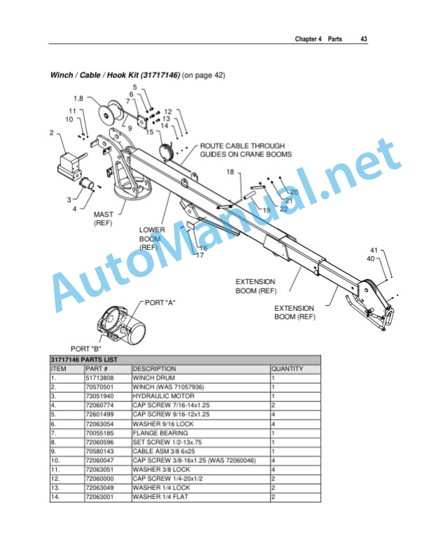 IMT 5020 Parts and Specifications 9901218 August 2004 3 IMT 5020 Parts and Specifications 9901218 August 2004 - Image 3