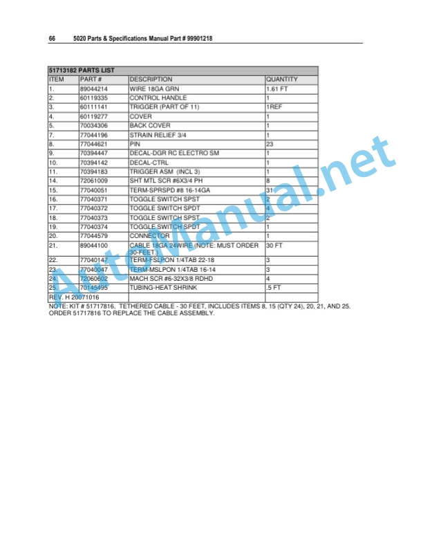 IMT 5020 Parts and Specifications 9901218 August 2004 4 IMT 5020 Parts and Specifications 9901218 August 2004 - Image 4
