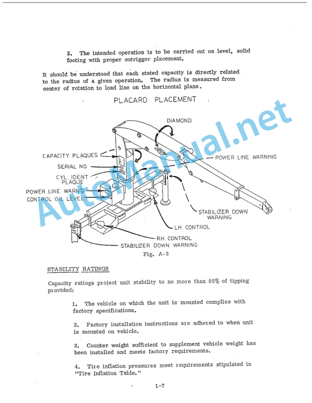 Alternative view of IMT 515 Part Manual