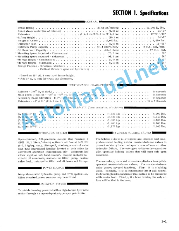 Alternative view of IMT 516-25 Crane Parts and Specifications 99900466