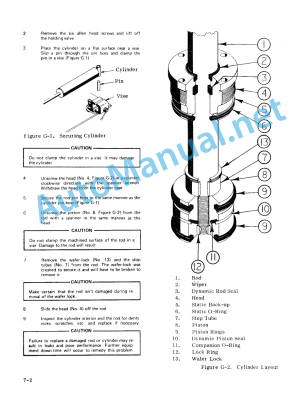IMT 525 Crane Instructions and Parts Lists 5 IMT 525 Crane Instructions and Parts Lists - Image 5