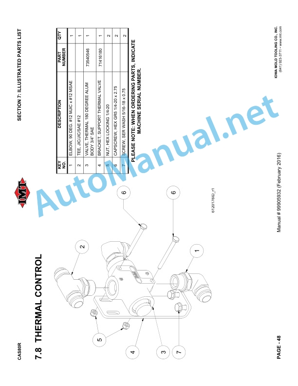 IMT 60-85 CFM Hydraulic-Driven Rotary Screw Air Compressor Installation, Operation, Maintenance and Parts Manual 99905932 201602 5 IMT 60-85 CFM Hydraulic-Driven Rotary Screw Air Compressor Installation, Operation, Maintenance and Parts Manual 99905932 201602 - Image 5