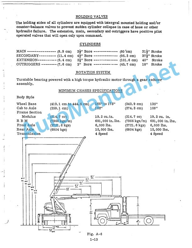 IMT 600 Crane 2200ND February 1977 2 IMT 600 Crane 2200ND February 1977 - Image 2