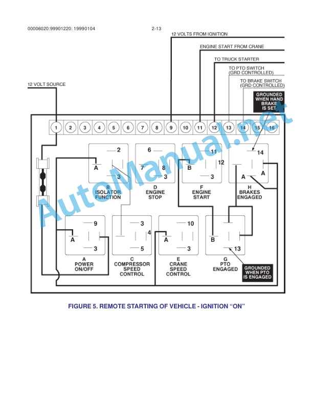 Alternative view of IMT 6020 Crane Parts and Specifications 99901220 12-02-2019