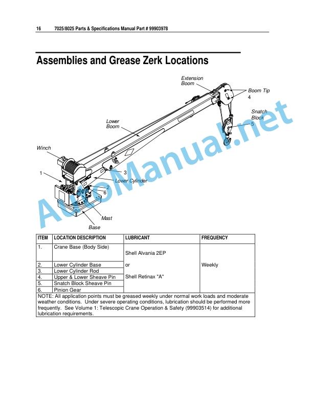 Alternative view of IMT 7025 8025 Parts and Specifications 9909378 Revision Date 20120419