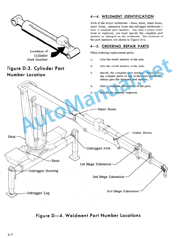 Alternative view of IMT 725 Crane Archive Crane Archive 99900447 11-80