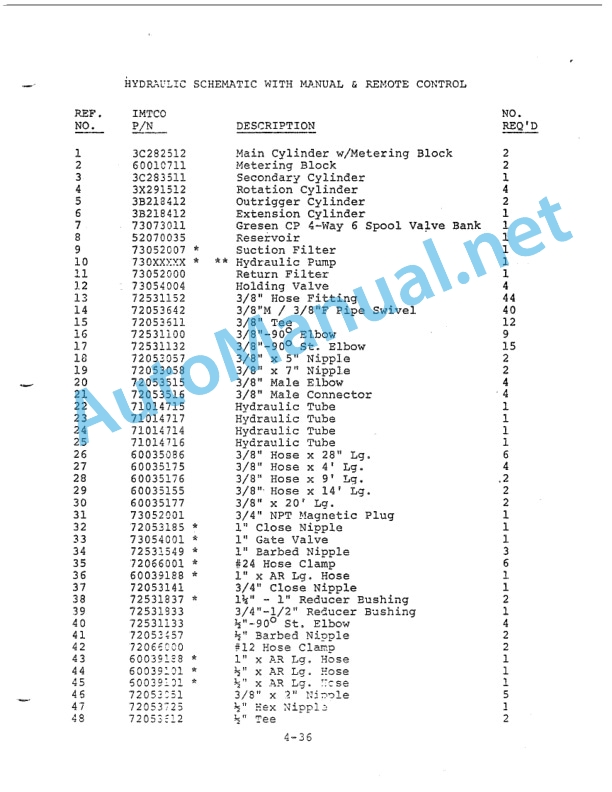 IMT 8000 Instructions Parts Lists 5 IMT 8000 Instructions Parts Lists - Image 5