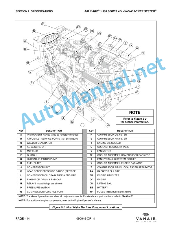 Alternative view of IMT Air N Arc I300 Operation Manual and Parts List 090045-OP_r1 11-2013