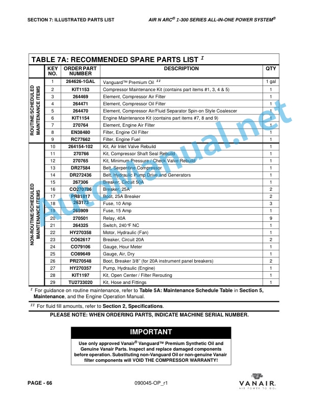 IMT Air N Arc I300 Operation Manual and Parts List 090045-OP_r1 11-2013 4 IMT Air N Arc I300 Operation Manual and Parts List 090045-OP_r1 11-2013 - Image 4