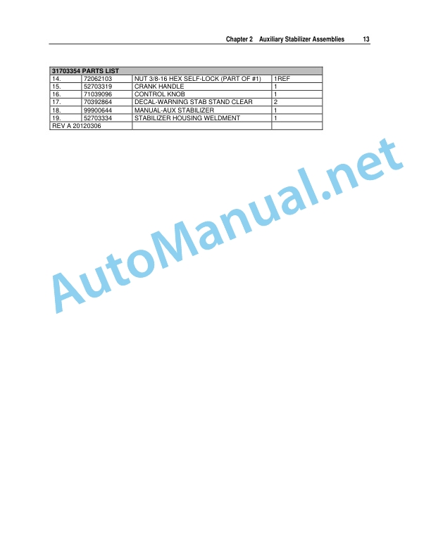 Alternative view of IMT Auxiliary Stabilizer Manual 99905457 06 September 2012