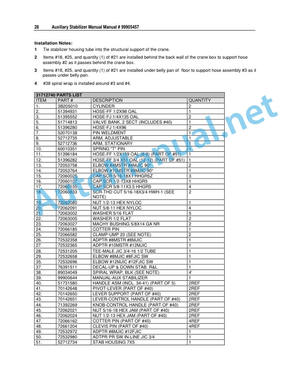 IMT Auxiliary Stabilizer Manual 99905457 06 September 2012 3 IMT Auxiliary Stabilizer Manual 99905457 06 September 2012 - Image 3