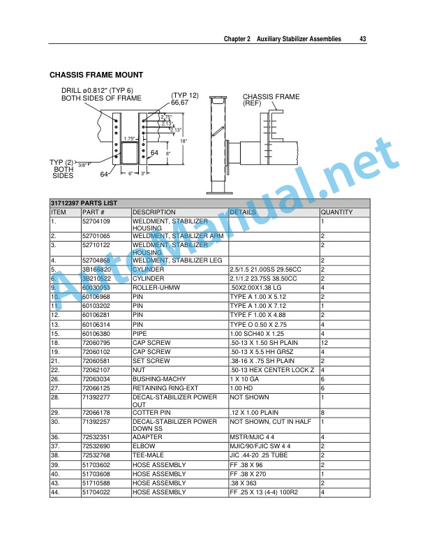 IMT Auxiliary Stabilizer Manual 99905457 06 September 2012 4 IMT Auxiliary Stabilizer Manual 99905457 06 September 2012 - Image 4